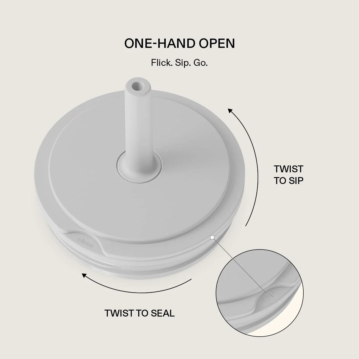 Milkshake - All Day Leakproof Tumbler - Image 7