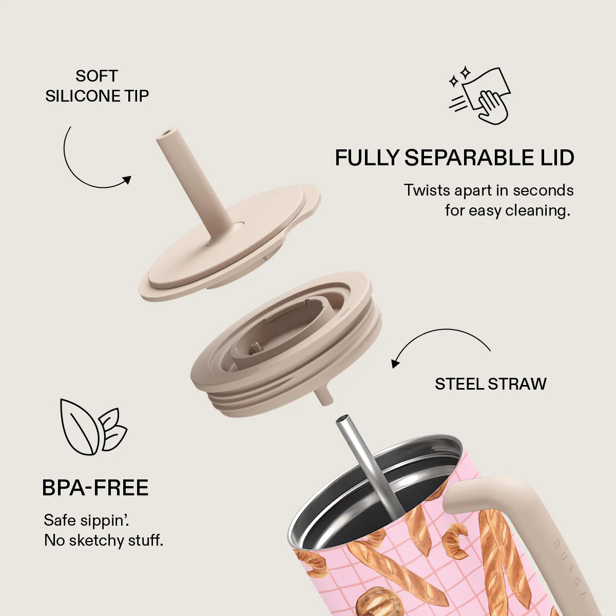 No Crumbs - All Day Leakproof Tumbler - Image 6