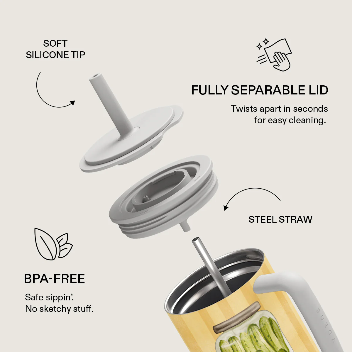 Pickled - All Day Leakproof Tumbler - Image 6