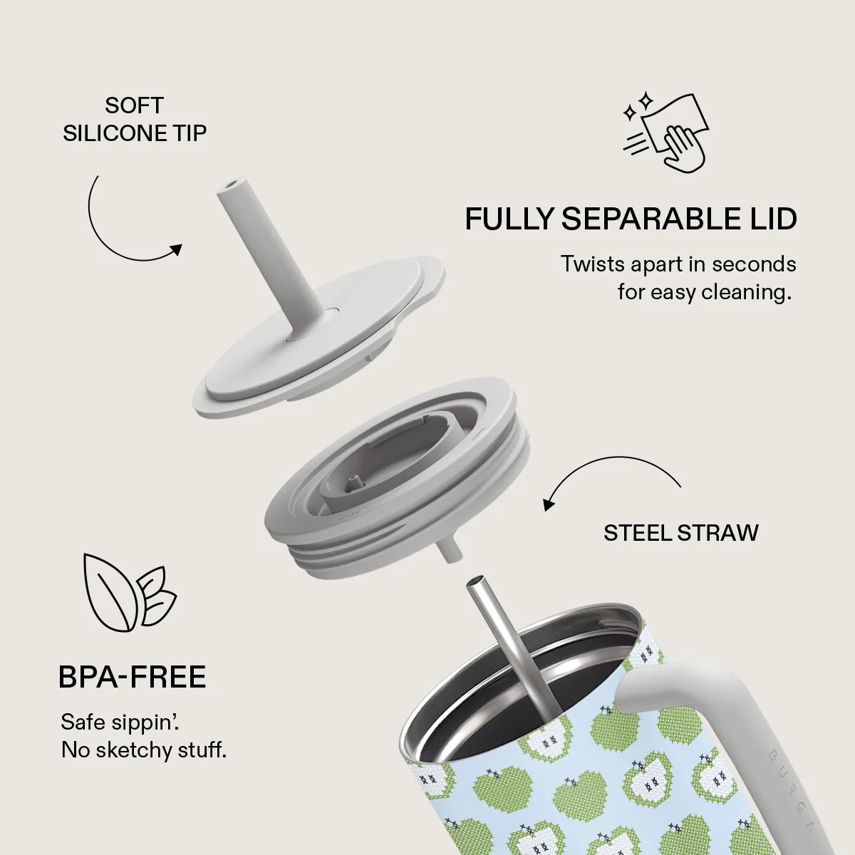 Sweet & Sour - All Day Leakproof Tumbler - Image 6